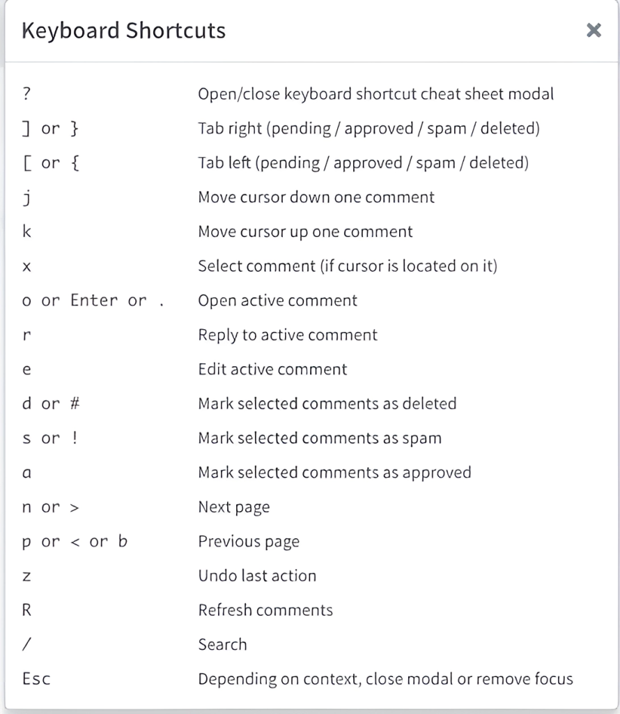 Disqus WordPress commenting plugin keyboard shortcuts